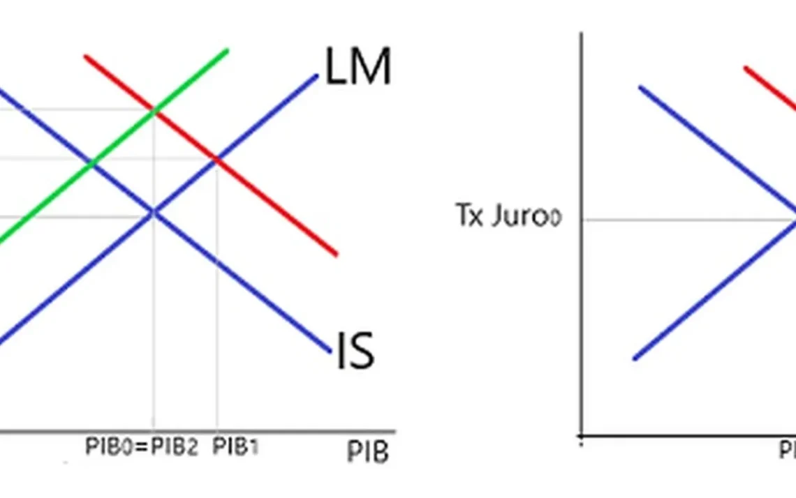 central-bancos;