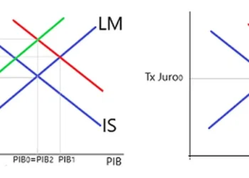 central-bancos;