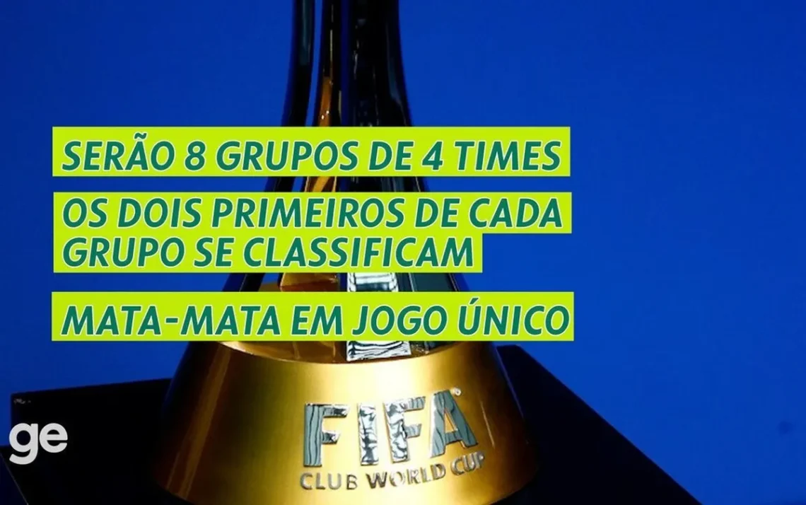 Mundial de Clubes, Mundial de Clubes de 2025, Competição Internacional de Clubes, Clubes Mundial de 2025, Torneio de Clubes, Torneio de Clubes de 2025;