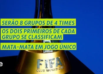 Mundial de Clubes, Mundial de Clubes de 2025, Competição Internacional de Clubes, Clubes Mundial de 2025, Torneio de Clubes, Torneio de Clubes de 2025;