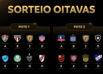 Sorteio, da Libertadores, definição, das oitavas, de final, Libertadores 2024