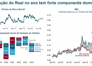 moeda estrangeira;