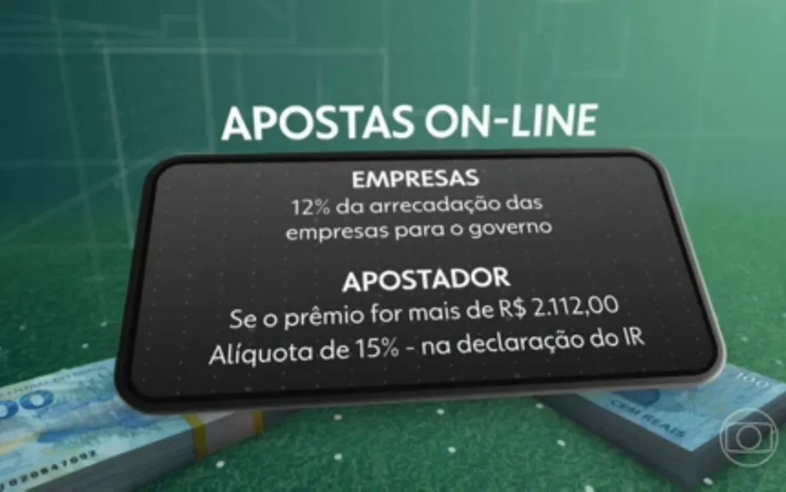 Câmara aprova texto que regulamenta mercado de apostas esportivas online Apostas esportivas; bet — Foto: Joédson Alves/Agência Brasil - Todos os direitos: © G1 - Tecnologia