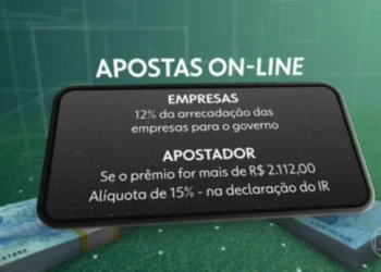 Câmara aprova texto que regulamenta mercado de apostas esportivas online Apostas esportivas; bet — Foto: Joédson Alves/Agência Brasil - Todos os direitos: © G1 - Tecnologia